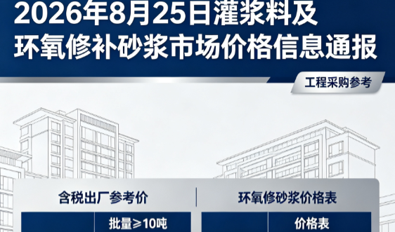 崇阳2026年8月25日灌浆料及环氧修补砂浆市场价格信息通报